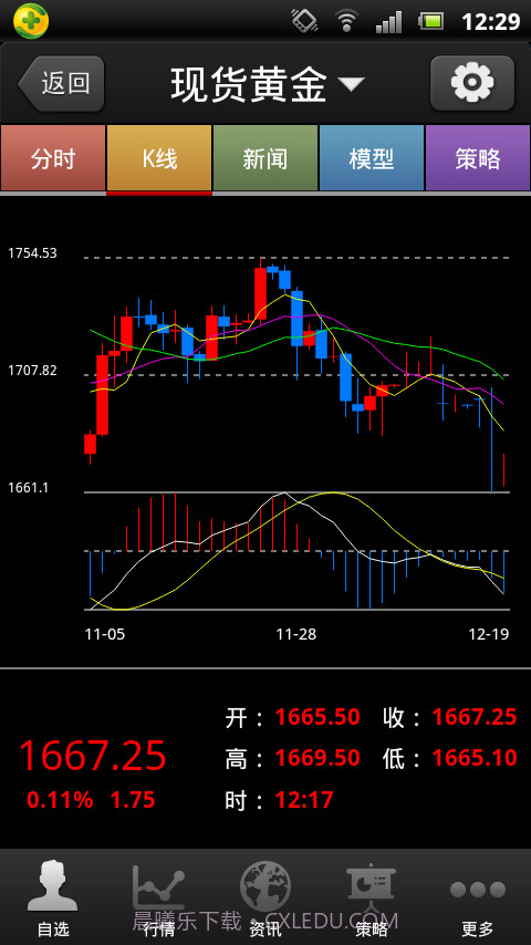 少数派报告截图3 少数派报告截图3