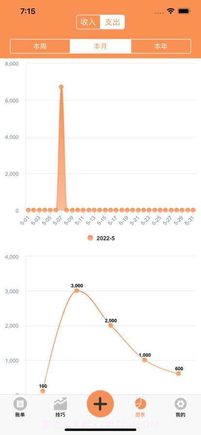 记账笔记截图15