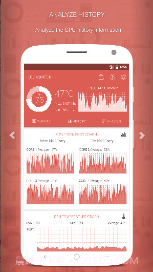 CPU监控截图4 CPU监控截图4