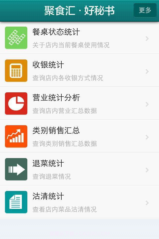 聚食汇好秘书截图1 聚食汇好秘书截图1