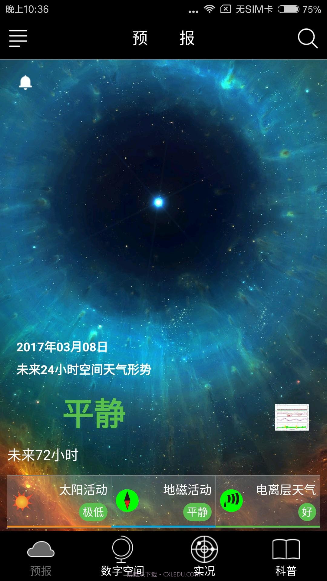 空间天气截图1 空间天气截图1
