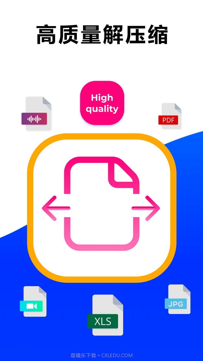 7z解压大师截图2