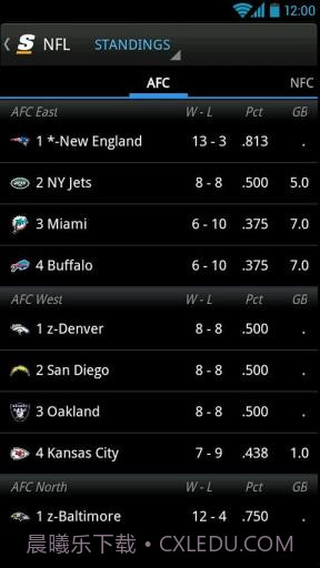 赛事资讯截图5 赛事资讯截图5