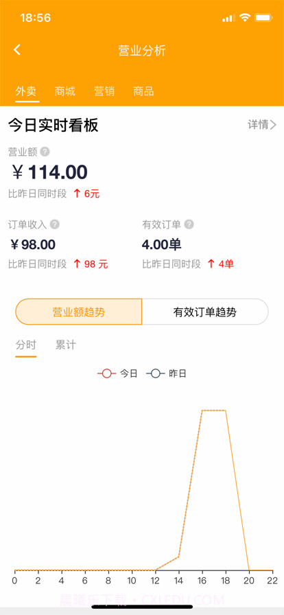 优得赞商家截图3 优得赞商家截图3