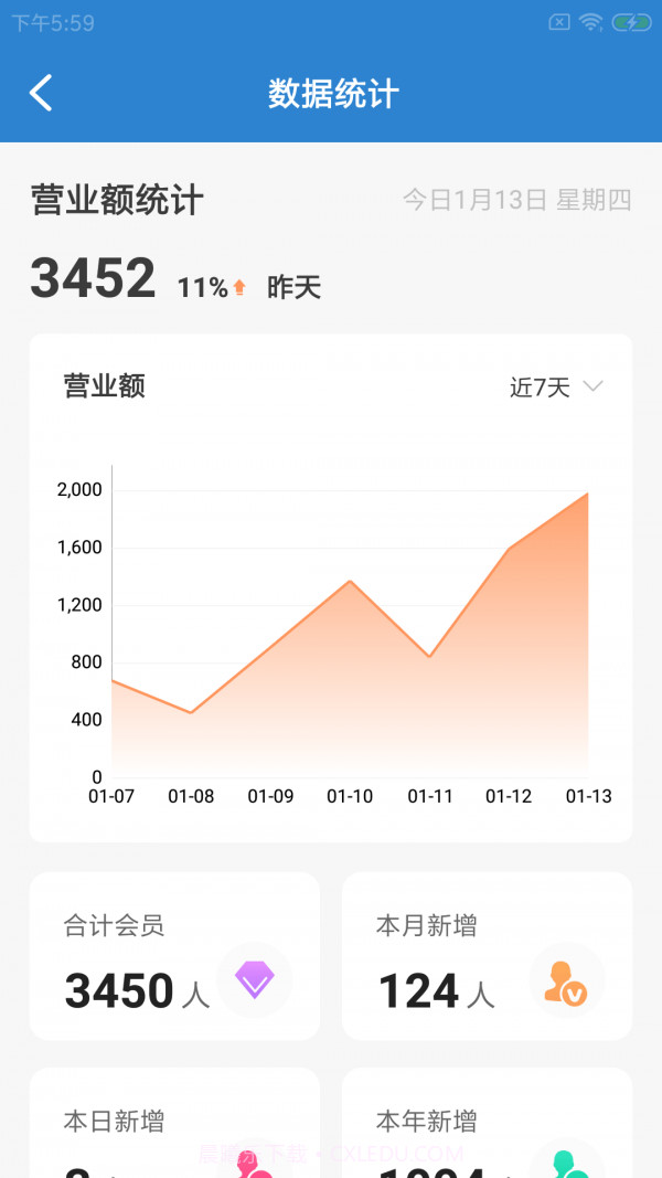 蜘豆门店通截图2