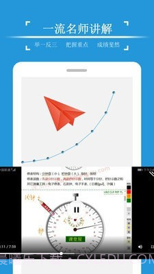 物理课堂屋官方版截图3 物理课堂屋官方版截图3