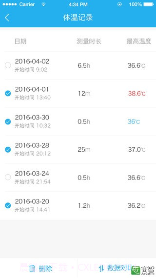 智能体温计（体温测量）截图3