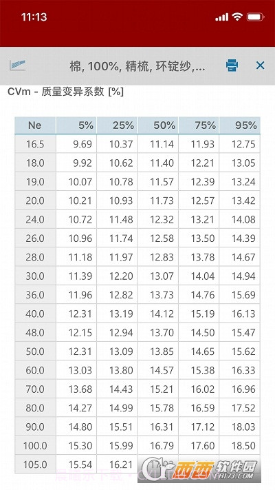 UsterStatistics2018(乌斯特公报2018)截图3