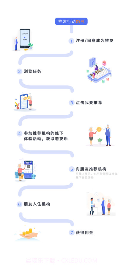 老友集截图1 老友集截图1