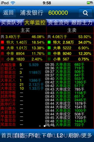 投资堂免费手机炒股票软件截图3