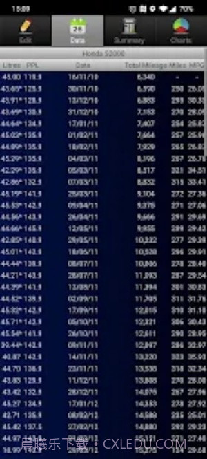 省油计算器截图2 省油计算器截图2