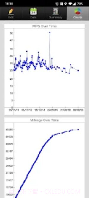 省油计算器截图4 省油计算器截图4