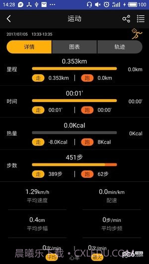 喵星手表截图3 喵星手表截图3