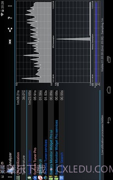 进程监控小插件截图2