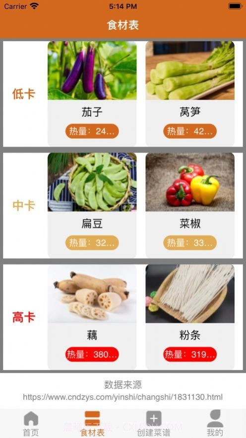 修勾食谱截图4