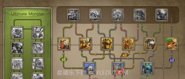 怪物工厂Plus截图2 怪物工厂Plus截图2