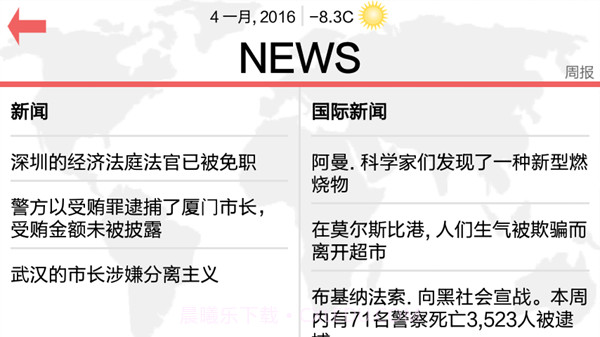 总统模拟器APP截图1