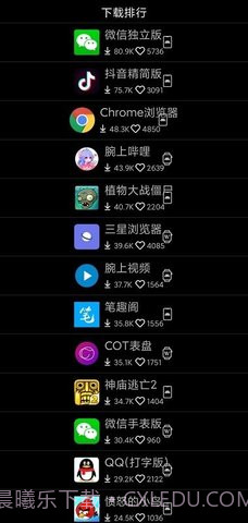 唯趣应用商店( Etralab Appstore)截图2 唯趣应用商店( Etralab Appstore)截图2