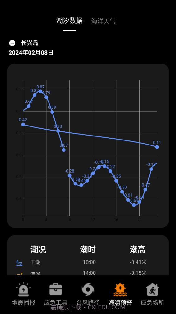 地震预警监测中心截图4 地震预警监测中心截图4