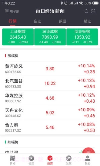 每日经济新闻截图3