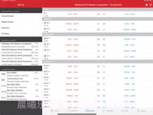 VEX via截图1 VEX via截图1