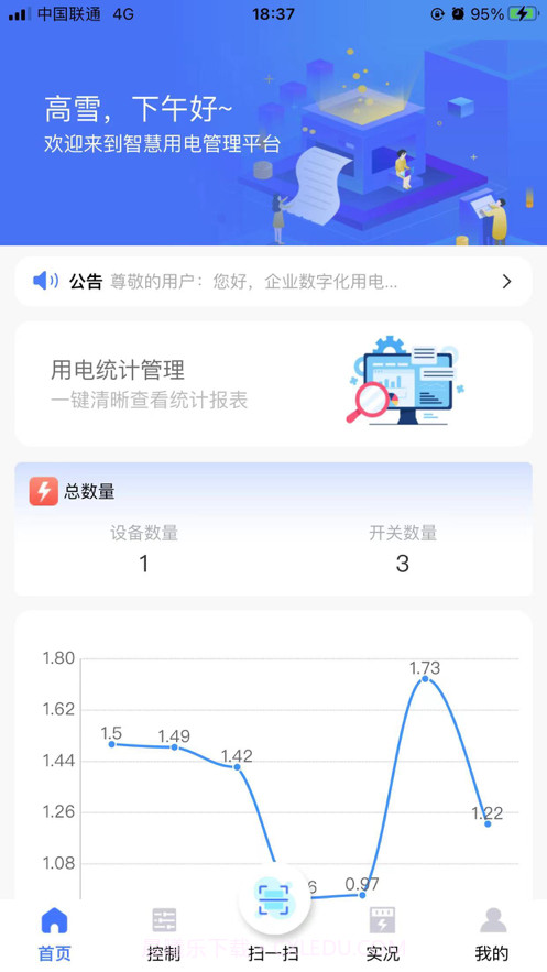 数字化用电截图1 数字化用电截图1