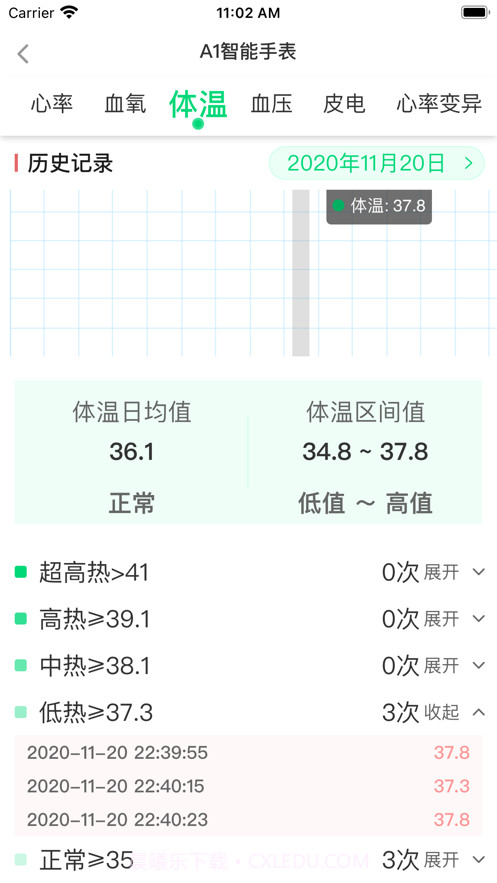 潓美健康截图2 潓美健康截图2