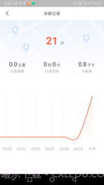 全民悦记步截图1 全民悦记步截图1