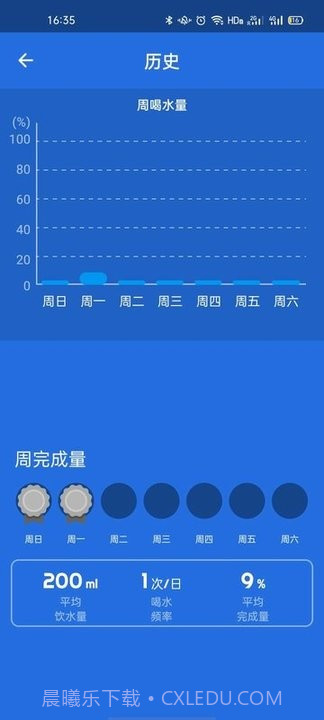 喝水闹钟截图2 喝水闹钟截图2
