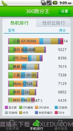 360跑分王截图2 360跑分王截图2