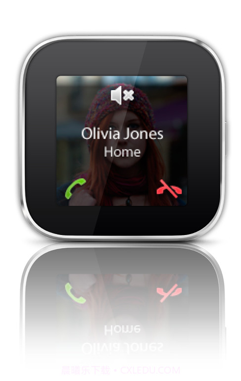 Smart Extras通话处理截图3