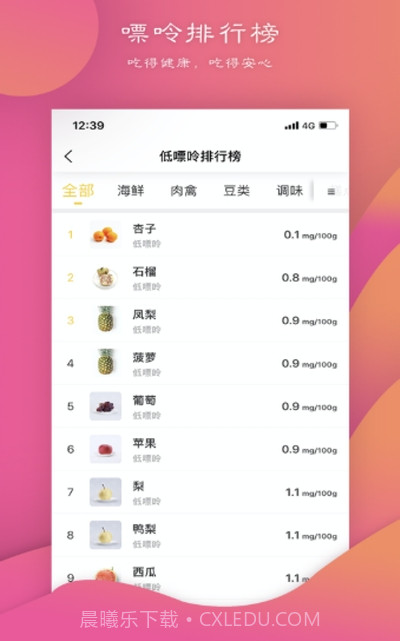 痛风伴侣截图1 痛风伴侣截图1