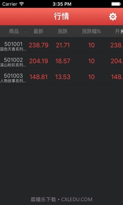 安徽文交中心下载(安徽文交艺术品交易中心)V2.0.6 手机中文版截图1 安徽文交中心下载(安徽文交艺术品交易中心)V2.0.6 手机中文版截图1