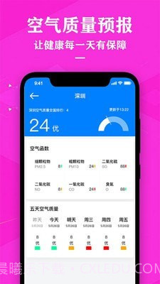 农历节气天气预报截图2
