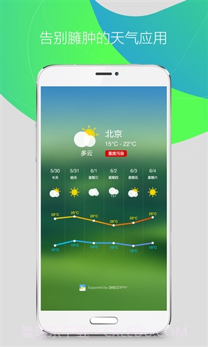 360桌面截图2 360桌面截图2