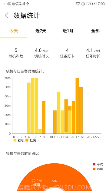 锁机达人截图3 锁机达人截图3