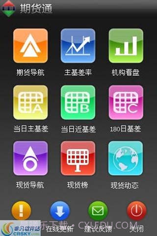 生意社期货通截图3