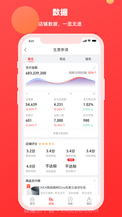 千牛特价版截图2 千牛特价版截图2