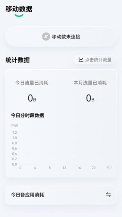 时时流量截图1 时时流量截图1