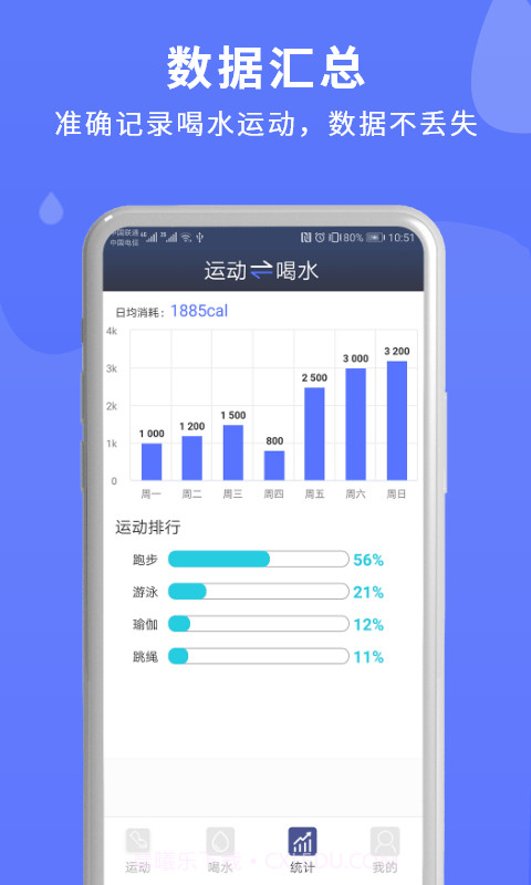 蓝圈倒计时截图4 蓝圈倒计时截图4