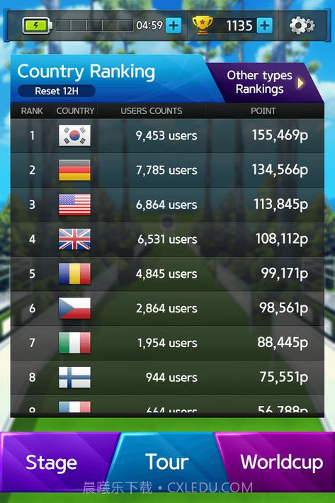 射手世界杯截图3