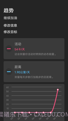 一起走走路截图4 一起走走路截图4