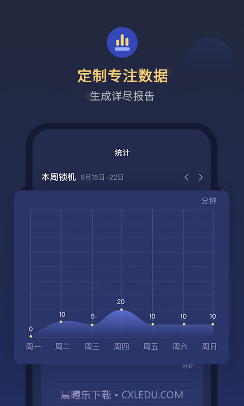 锁手机自律助手截图4 锁手机自律助手截图4