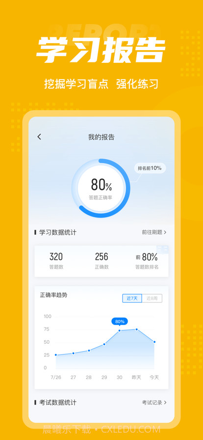 体重控制管理师考试聚题库截图5