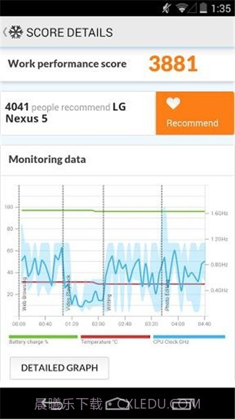 安卓PCMark(PCMark For Android)截图2
