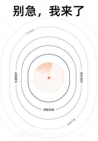 别急养车(便捷保养汽车工具)V1.0.1 安卓手机版截图3