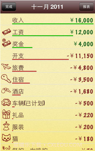 预算管家截图4 预算管家截图4