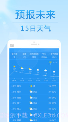 15日天气预报 - 24小时预报截图1