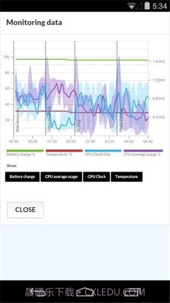 安卓PCMark(PCMark For Android)截图3