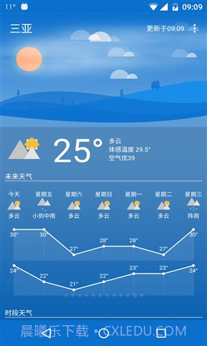 Holi天气截图5